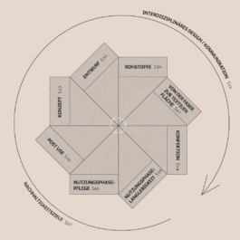 SARAH LEHLEITER   freelance designer