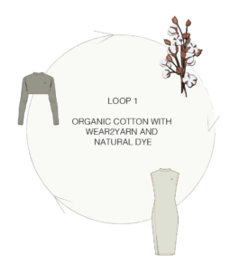 SARAH LEHLEITER   freelance designer